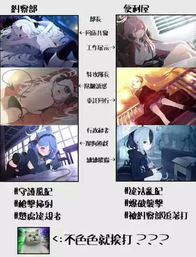 Swimsuit Iori MiniManga