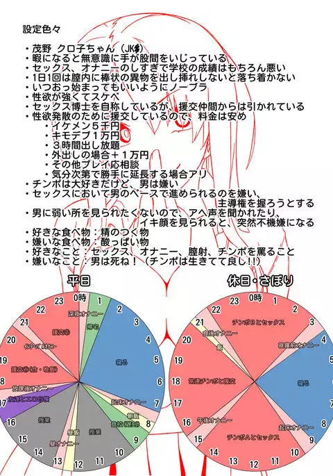 Otoko Nante Daikirai! Demo Chinpo Daisuki!!