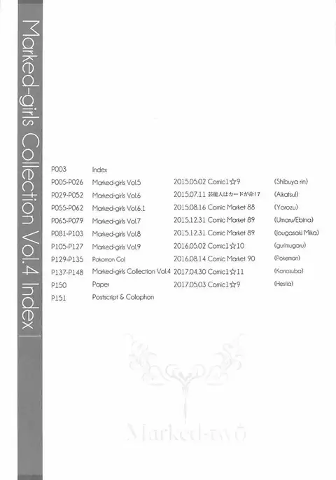 Marked-girls Collection Vol. 4