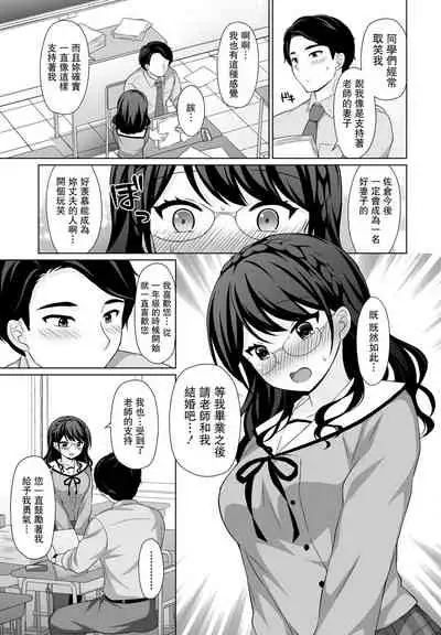 Kuchibiru ni Furetara