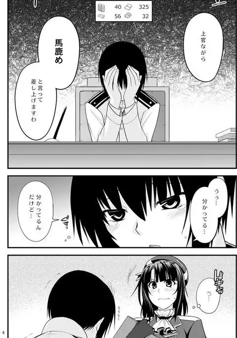 Takao Onee-san no Hokyuu no Enshuu