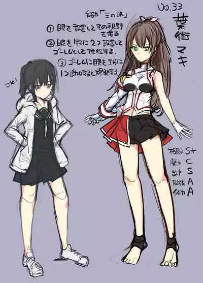 Majutsu Gakuto Maki, Classmate no Mae de