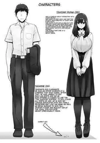 Chiisaku Natta Jibun o Katta no ga Mukashi no Doukyuusei Datta Hanashi Jou | The Story of When My Old Classmate Bought Me After I Shrank